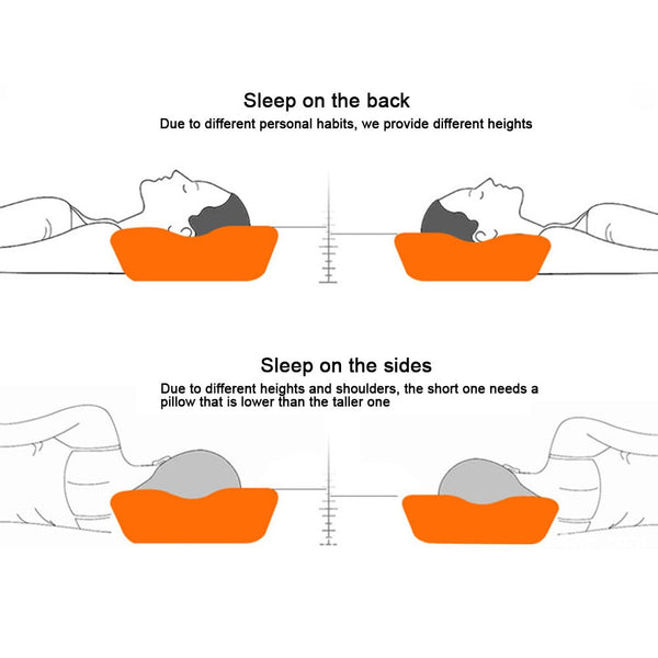 Butterfly Shaped Bedding Pillows Memory Foam Pillow Cervical Orthopedic Neck Pillow Health Care Slow Rebound Sleeping Pillows